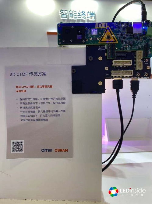 直擊光博會 三安、艾邁斯歐司朗等廠商光電器件看點一覽