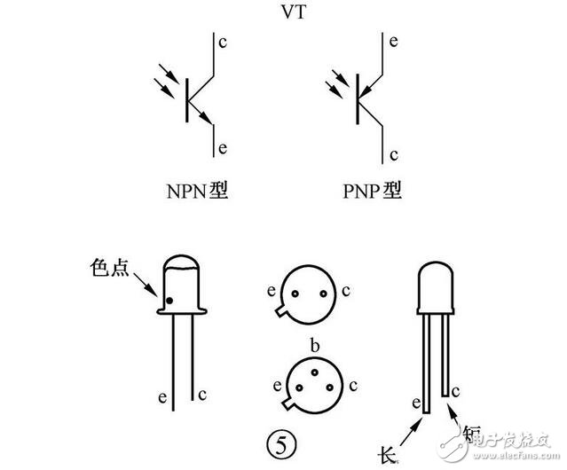 光電器件的檢測,光耦的檢測判斷,光電二極管、光電三極管與光耦的檢測區分 - 電子發燒友網