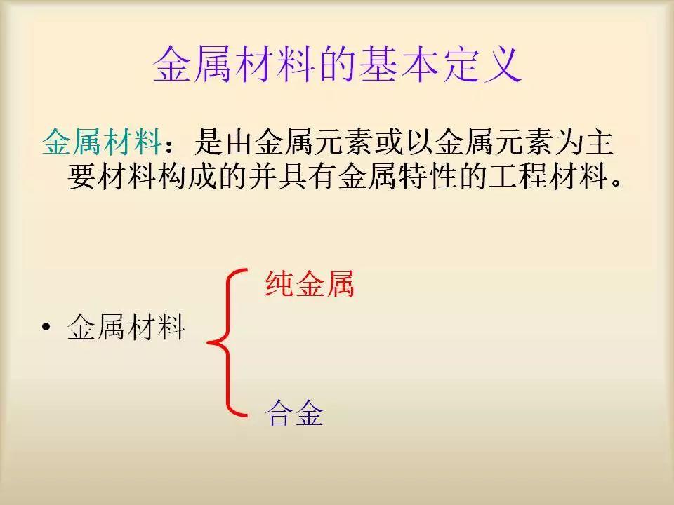 金屬材料基礎(chǔ)知識大全